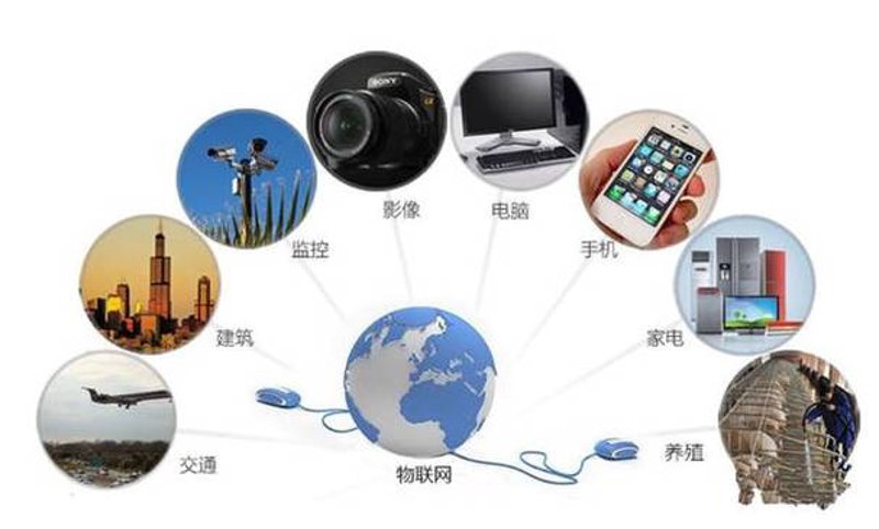 在数字化转型的大潮中,自动化控制逐渐成为企业提升效率的关键工具。